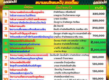 โปรแกรมวัวชน วันที่25/02/68 สนามชนโคสมหวัง สเตเดี๊ยม