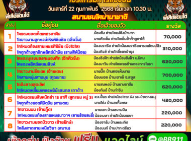 โปรแกรมวัวชน วันที่22/02/68 สนามชนโคนานาชาติ