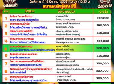 โปรแกรมวัวชน วันที่18/03/68 สนามชนโคทุ่งสง ซิตี้