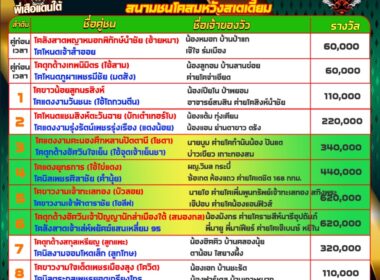 โปรแกรมวัวชน วันที่30/04/68 สนามชนสมหวังสเตเดี้ยม