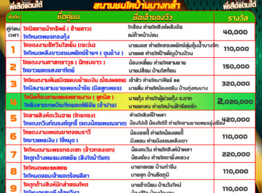 โปรแกรมวัวชน วันที่19/04/68 สนามชนบ้านบางกล่ำ