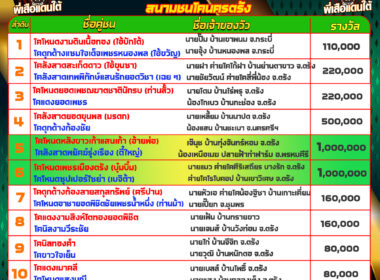 โปรแกรมวัวชน วันที่10/04/68 สนามชนโคนครตรัง