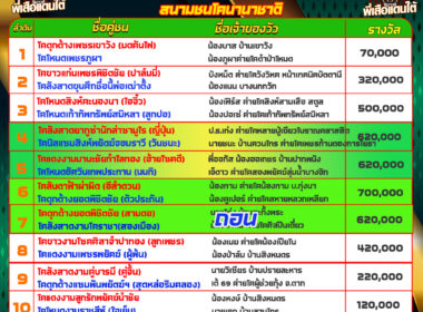 โปรแกรมวัวชน วันที่30/05/68 สนามชนโคนานาชาติ