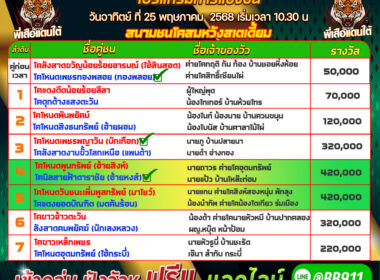 ทีเด็ดวัวชน วันที่25/05/68 สนามชนโคสมหวัง สเตเดี๊ยม