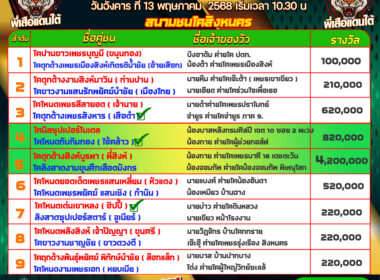 ทีเด็ดวัวชน วันที่13/06/68 สนามชนโคสิงหนคร