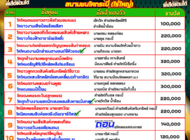ทีเด็ดวัวชน วันที่24/05/68 สนามชนโคกระบี่ (ไร่ใหญ่)