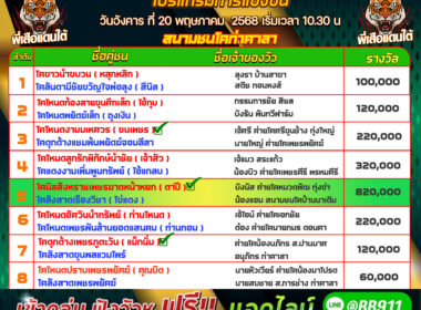 ทีเด็ดวัวชน วันที่20/05/68 สนามชนโคท่าศาลา