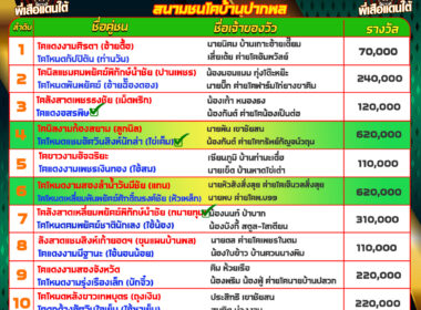 ทีเด็ดวัวชน วันที่22/05/68 สนามชนโคบ้านปากพล