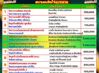 Select โปรแกรมวัวชน วันที่17/05/68 สนามบ้านนาทราย