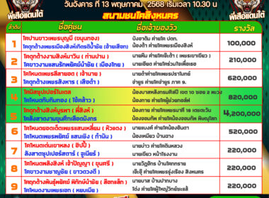 โปรแกรมวัวชน วันที่13/05/68 สนามสิงหนคร