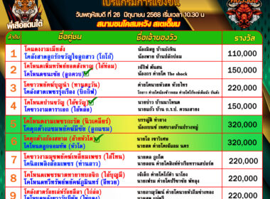 ทีเด็ดวัวชน วันที่26/06/68 สนามชนโคสมหวังสเตเดี๊ยม