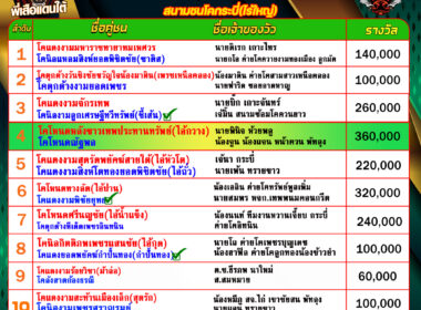 ทีเด็ดวัวชน วันที่24/06/68 สนามชนโคไร่ใหญ่