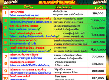 ทีเด็ดวัวชน วันที่11/06/68 สนามชนโคบ้านบ่อล้อ