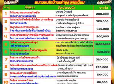 โปรแกรมวัวชน วันที่14/06/68 สนามชนโคบ้านเสาธง สเตเดี๊ยม