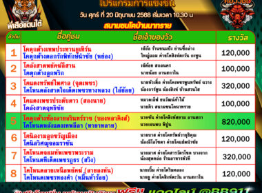 โปรแกรมวัวชน วันที่20/06/68 สนามชนโคบ้านนาทราย
