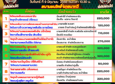 โปรแกรมวัวชน วันที่09/06/68 สนามชนโคอำเภอนาทวี
