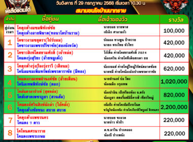 โปรแกรมวัวชน วันที่29/07/68 สนามชนโคนานาชาติ