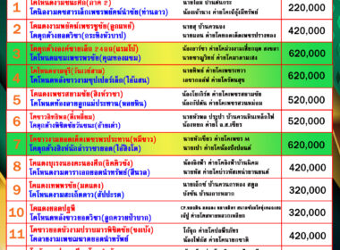 โปรแกรมวัวชน วันที่27/07/68 สนามชนโคนานาชาติ
