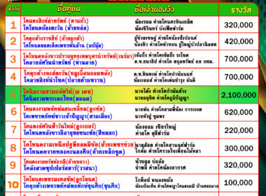 โปรแกรมวัวชน วันที่09/07/68 สนามชนโคบ้านบ่อล้อ