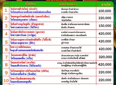 โปรแกรมวัวชน วันที่22/07/68 สนามชนโคบ้านท่ามิหรำ