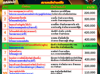 โปรแกรมวัวชน วันที่02/07/68 สนามชนโคบ้านหยีใน