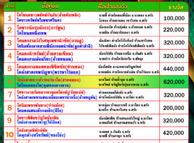 โปรแกรมวัวชน วันที่07/07/68 สนามชนโคนครตรัง