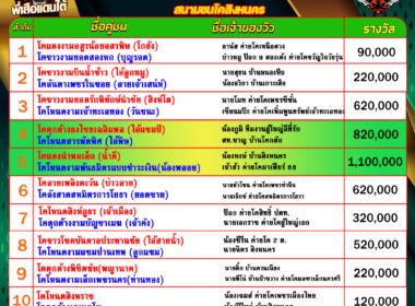 โปรแกรมวัวชน วันที่05/07/68 สนามชนโคสิงหนคร
