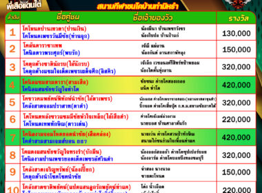 โปรแกรมวัวชน วันที่22/08/68 สนามชนโคท่าศาลา