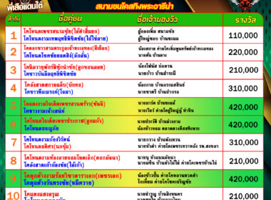 โปรแกรมวัวชน วันที่15/08/68 สนามชนโคสทิงพระอารีน่า