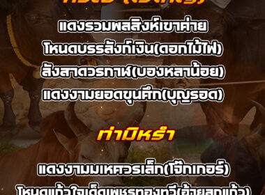 ทีเด็ดวัวชน วันที่25/08/68 สนามชนโคบ้านท่ามิหรำ-กระบี่(ไร่ใหญ่)