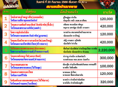 โปรแกรมวัวชน วันที่20/09/68 สนามชนโคบ้านนาทราย