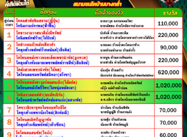 โปรแกรมวัวชน วันที่18/09/68 สนามชนโคบ้านบางกล่ำ