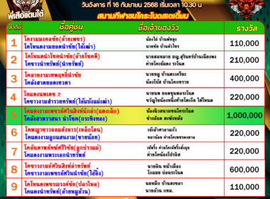 โปรแกรมวัวชน วันที่16/09/68 สนามชนโคบ้านระโนด