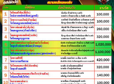 โปรแกรมวัวชน วันที่04/09/68 สนามชนโคนครตรัง