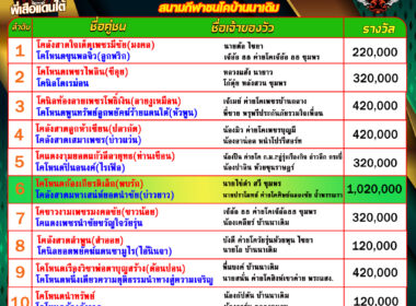 โปรแกรมวัวชน วันที่02/10/68 สนามชนโคบ้านนาเดิม