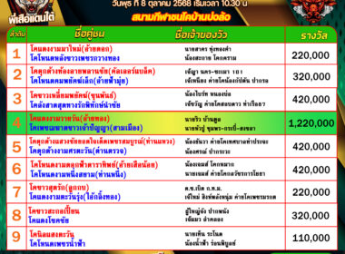 โปรแกรมวัวชน วันที่08/10/68 สนามชนโคบ้านบ่อล้อ