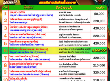 โปรแกรมวัวชน วันที่08/11/68 สนามชนโคนครตรัง-สนามน้ำกระจาย