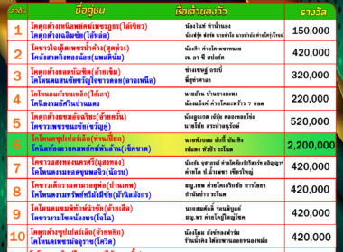 โปรแกรมวัวชน วันที่11/12/68 สนามชนโคบ่อล้อ