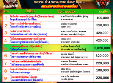 โปรแกรมวัวชน วันที่14/12/68 สนามชนโคเสาธง สเตเดี๊ยม