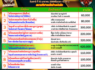 โปรแกรมวัวชน วันที่10/01/69 สนามชนโคบ้านบ่อล้อ