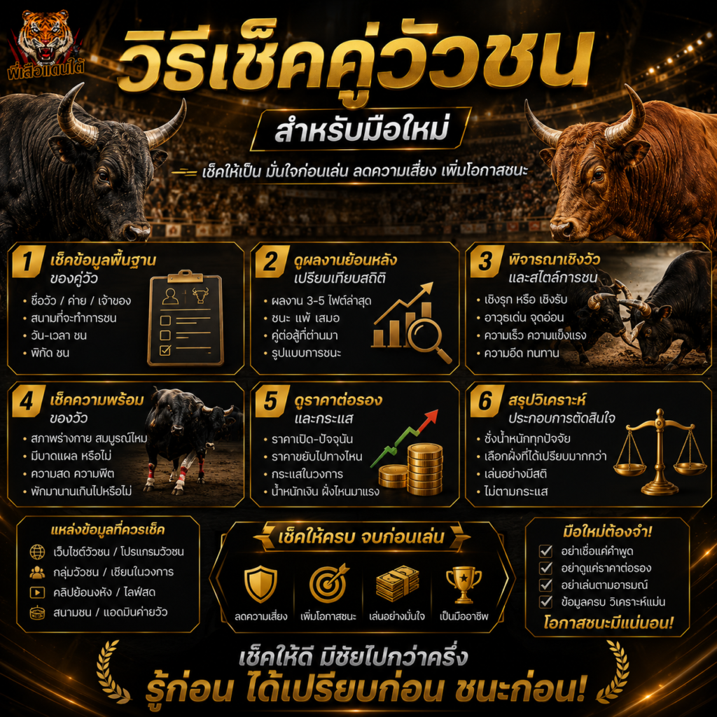 วิธีเช็กคู่วัวชนวันนี้ สำหรับมือใหม่