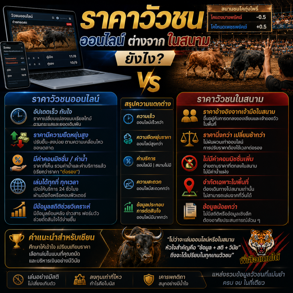 ราคาวัวชนออนไลน์ ต่างจากราคาในสนามยังไง