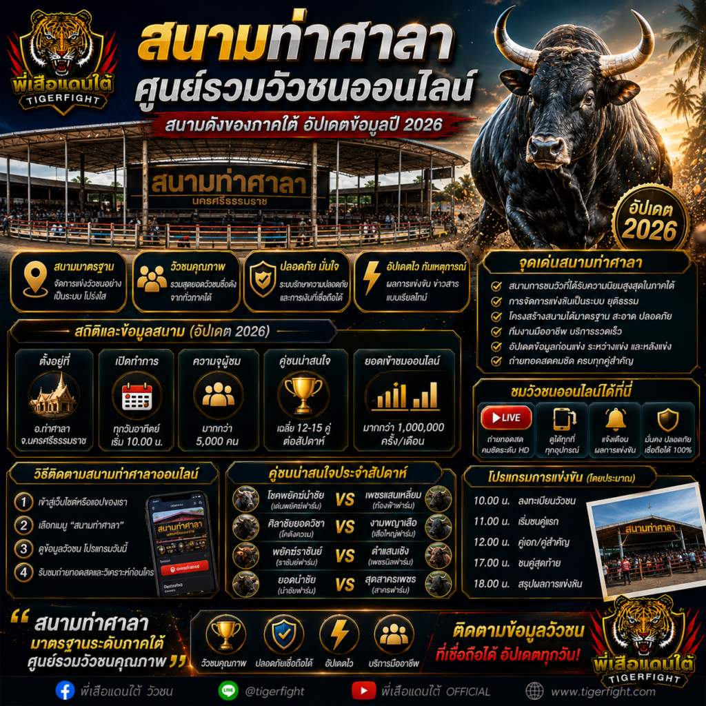 สนามท่าศาลา ศูนย์รวมวัวชนออนไลน์ สนามดังของภาคใต้ 2026