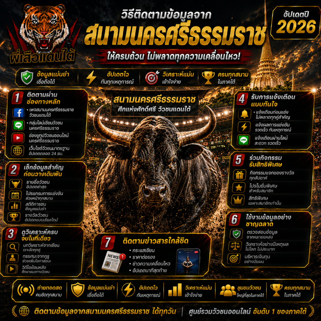 วิธีติดตามข้อมูลจากสนามนครศรีธรรมราชให้ครบถ้วน