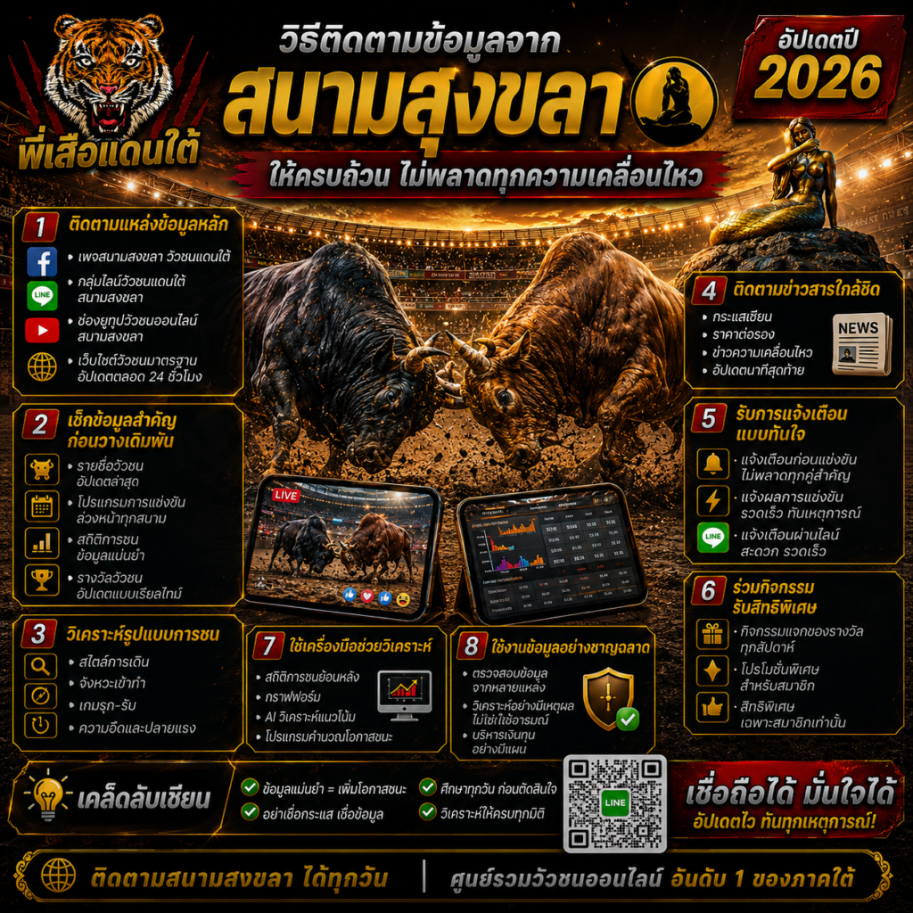 วิธีติดตามข้อมูลจากสนามสงขลาให้ครบถ้วน