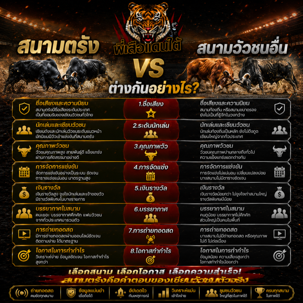 สนามตรัง กับ สนามวัวชนอื่น ต่างกันอย่างไร?