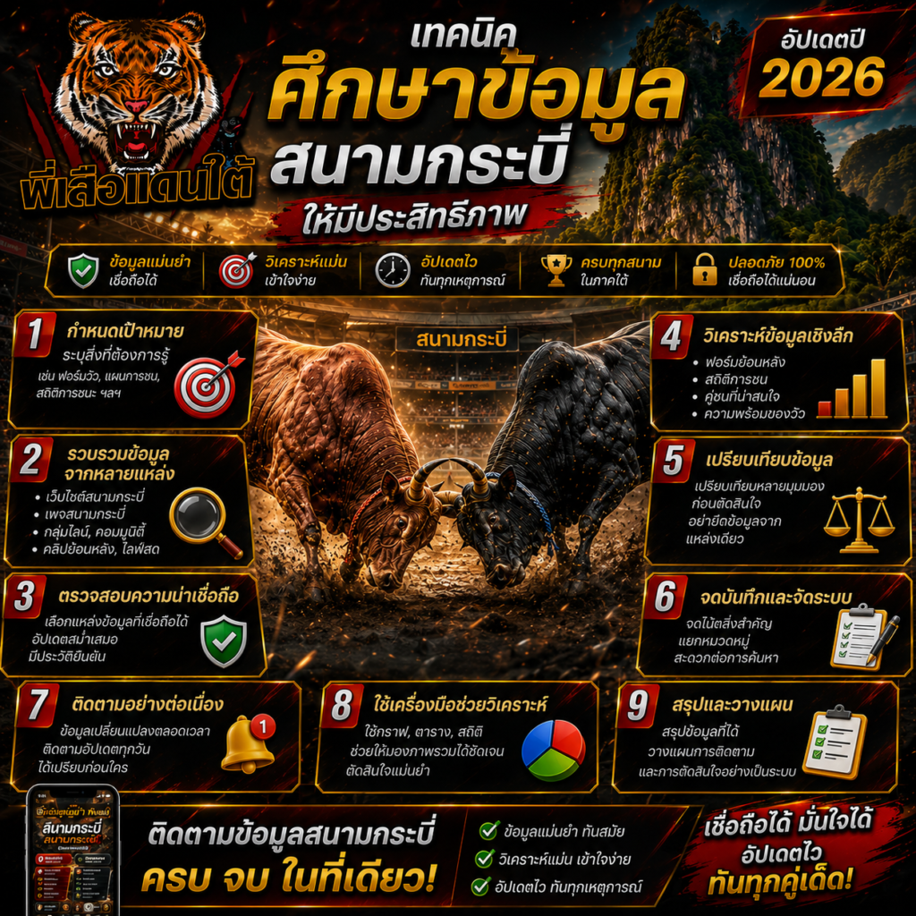 สนามกระบี่ศูนย์รวม วัวชนออนไลน์ สนามแข่งขันชื่อดังของภาคใต้