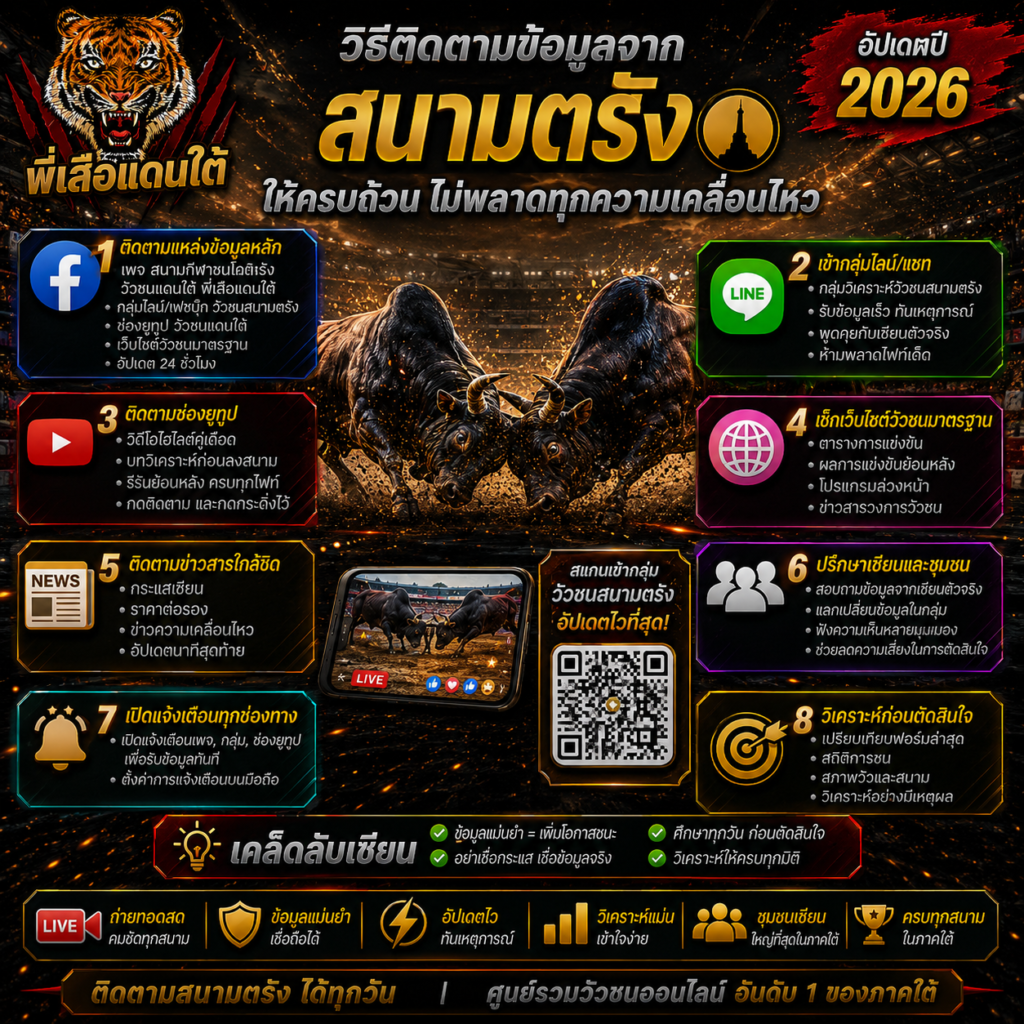 วิธีติดตามข้อมูลจากสนามตรังให้ครบถ้วน