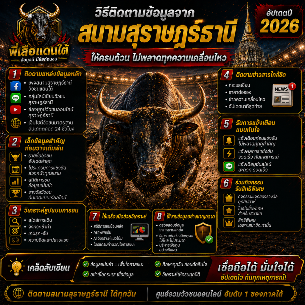 วิธีติดตามข้อมูลจากสนามสุราษฎร์ธานีให้ครบถ้วน