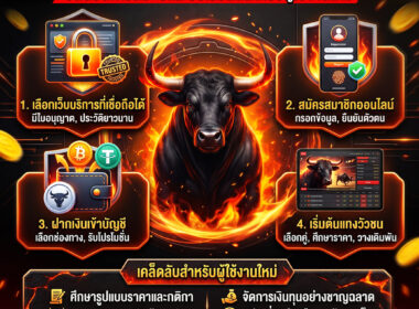 สมัครแทงวัวชน อย่างไร? ขั้นตอนสมัครและวิธีเริ่มต้นสำหรับผู้ใช้งานใหม่ ปี 2026